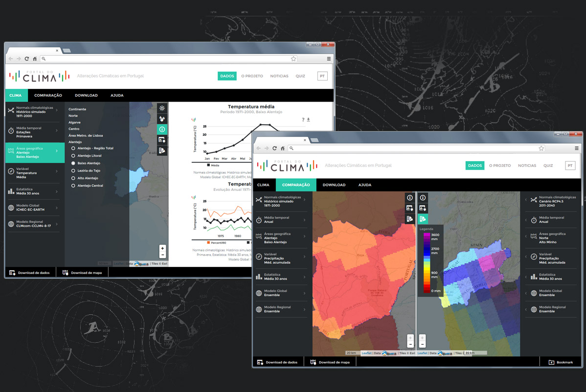 Data visualizations and comparative views